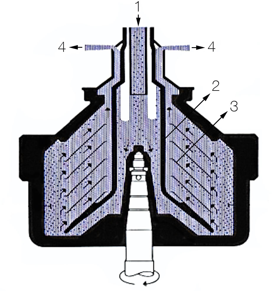 Chiarificatore per separazione olio lubrificante