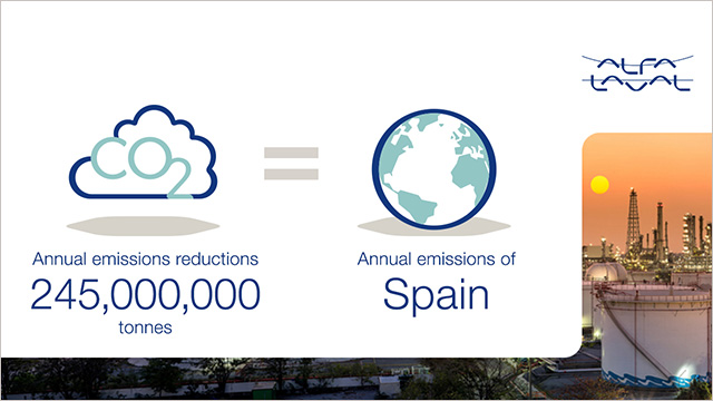 Cleantech-proof-pack-Refineries.jpg