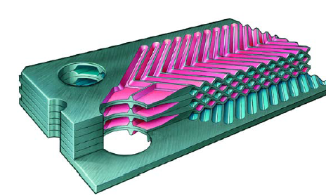 Scambiatori di calore a piastre per il settore civile ed industriale –  FluidTechnology